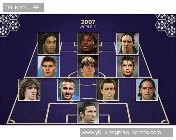 FIFPRO年度最佳阵候选名单将在10月27日揭晓最终结果于11月3日公布